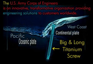  ( Big &amp; Long Titanium Screws )  